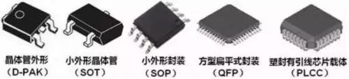 Uhlobo lwe-MOSFET Pakket