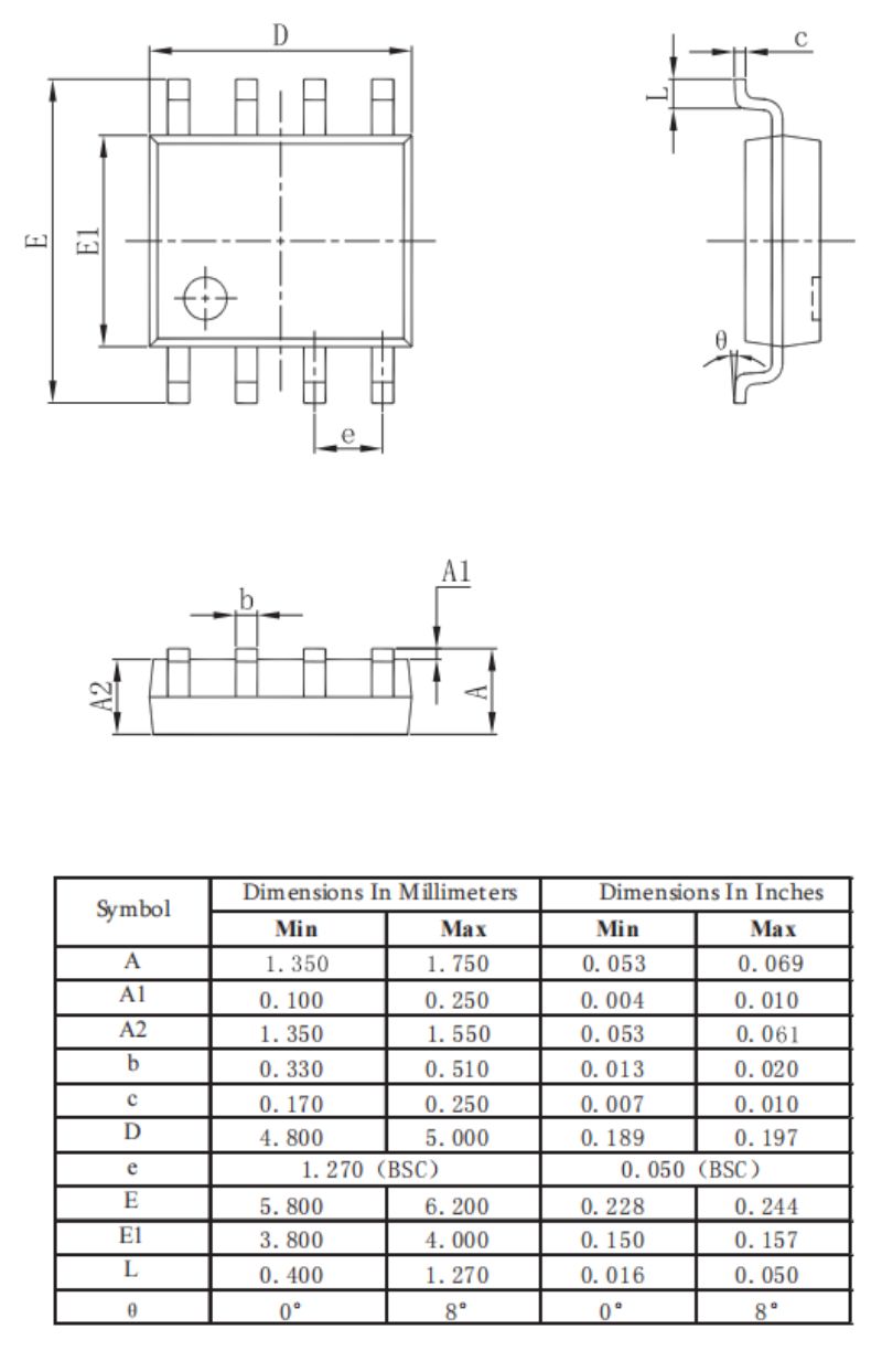 SOT-89 MOSFET méretspecifikáció (egység: mm)
