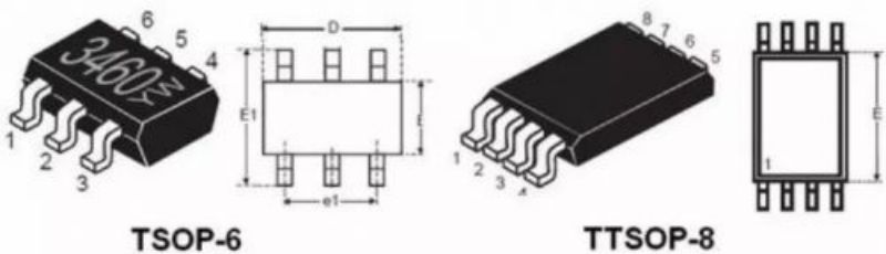 Van SOP afgeleide specificaties die gewoonlijk worden gebruikt voor MOSFET's