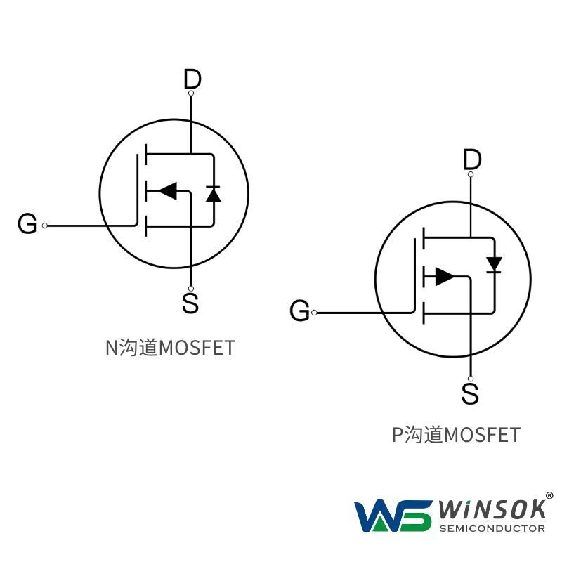 N-kanaliga MOSFET- ja P-kanaliga MOSFET-ahela sümbolid