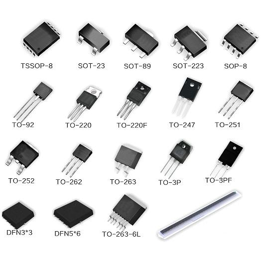 Did you know about the evolution of MOSFET(1)