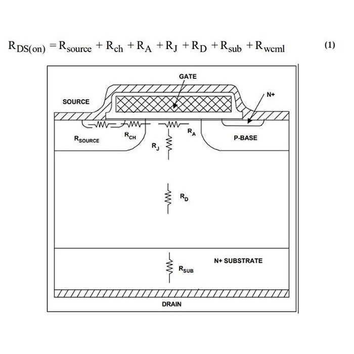 Gate capacitance, on-resistance and other parameters of MOSFETs