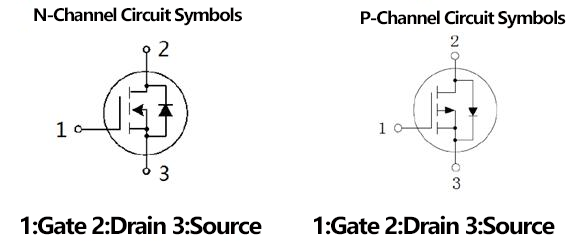 The role of MOSFETs in circuits