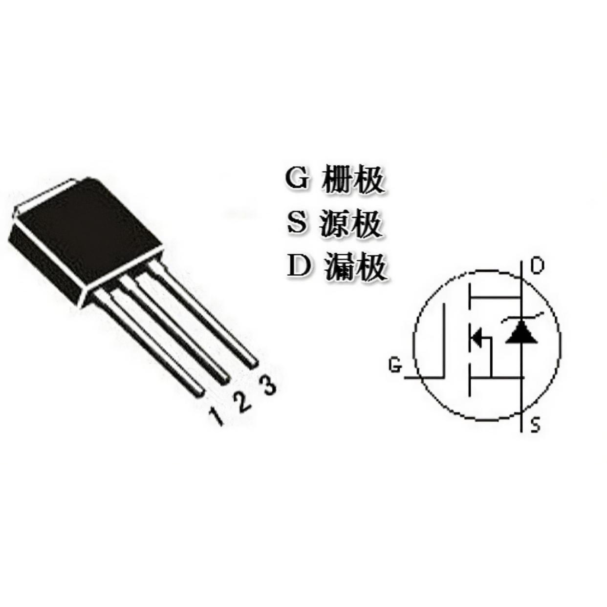 The three pins of a MOSFET, how can I tell them apart