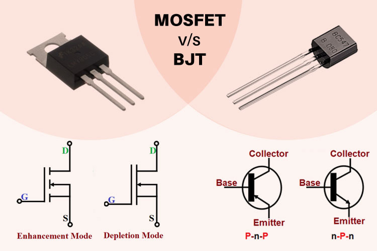 Switching speed comparison between MOSFET and BJT